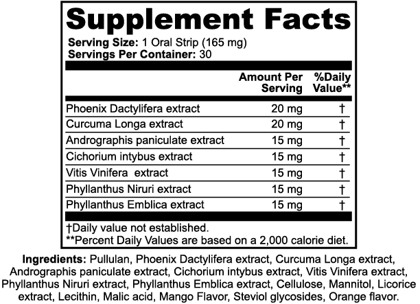 Hangover Strips Supplement Facts